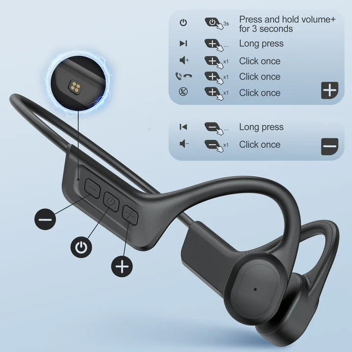 🎧2024 NEW CelsusSound S800 Bone Conduction Headphones