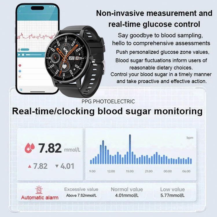 1 year warranty - 2024 Newest Blood Glucose Smart Watch