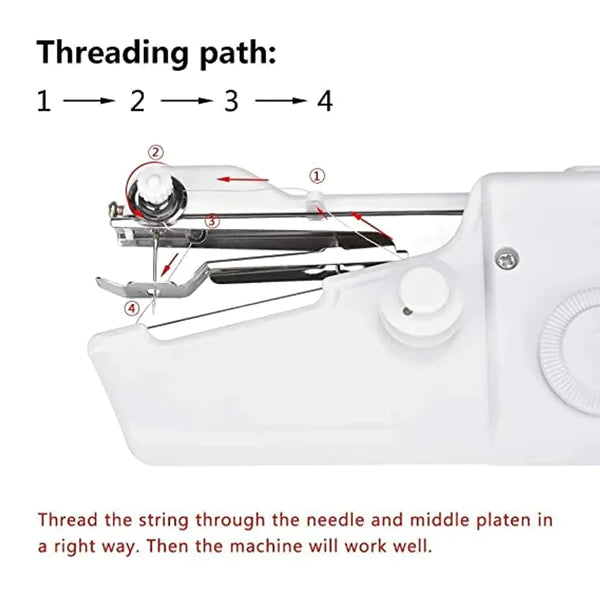 2021-Newly Upgraded Mini Handheld Electric Sewing Machine-🇮🇳COD + Local Stock !!!