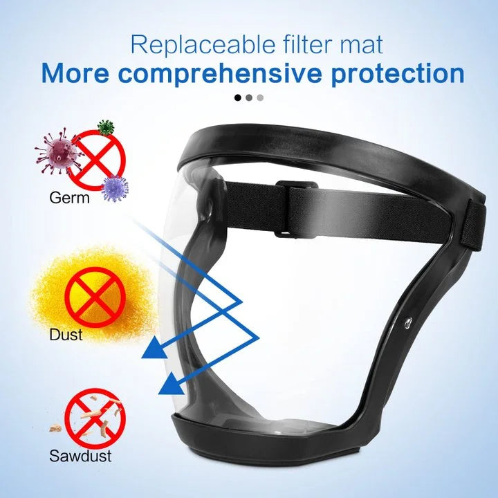 🔥49% OFF🔥-Anti-Fog Protective Full Face Shield