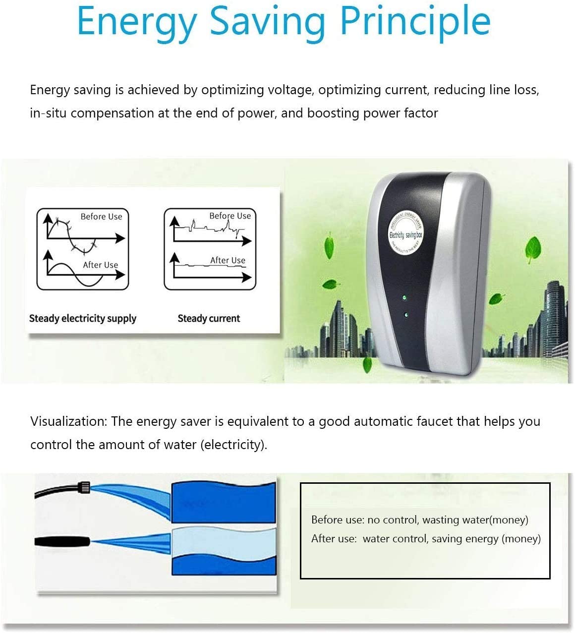 ELECTRICITY SAVING BOX