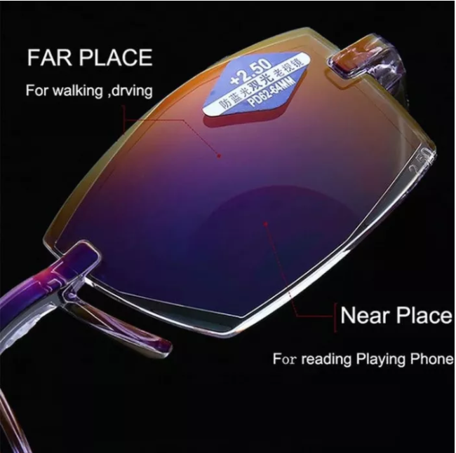 PROGRESSIVE & ANTI-BLUE EYEWEAR ULTRALIGHT READING GLASSES【3 Day Delivery&Cash on delivery-HOT SALE-45%OFF🔥】