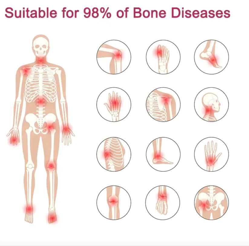 Perfectx Joint And Bone Therapy Cream