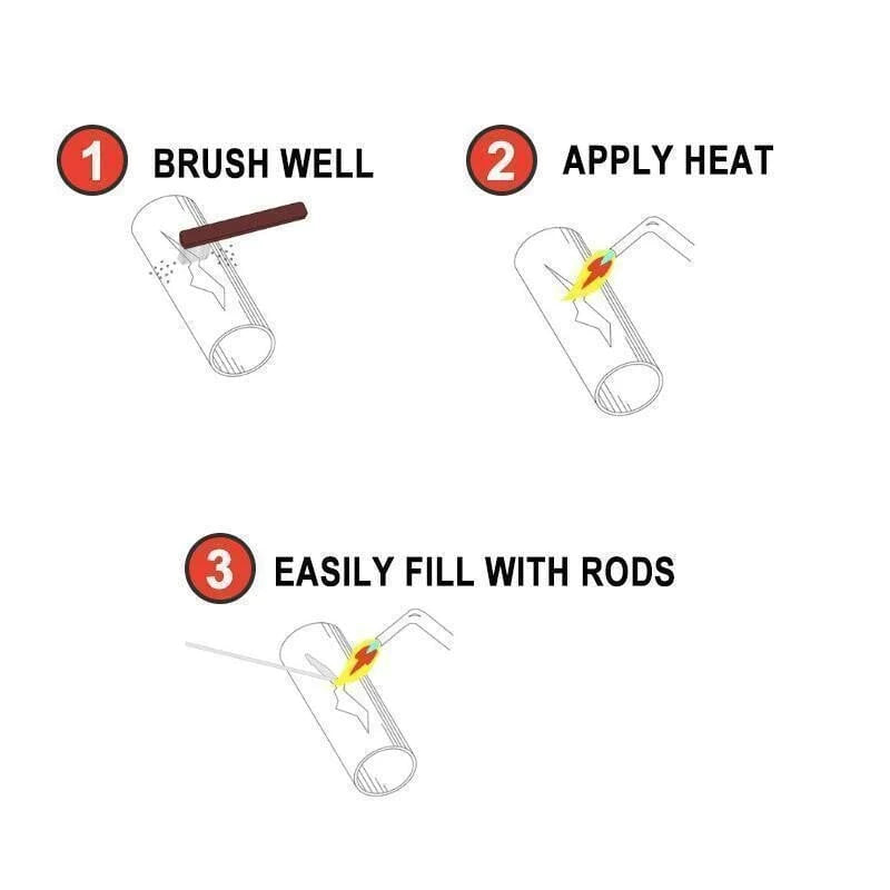 🔥LAST DAY Promotion 45% OFF🔥Magical Welding Flux-Cored Rods