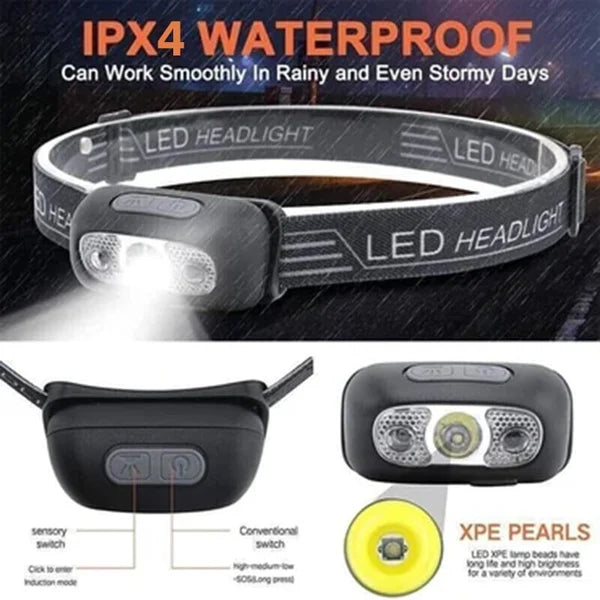 2023 Super Bright Light Sensor Mini Led Headlamp